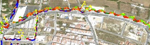 Medidas dinámicas del nivel de iluminancia